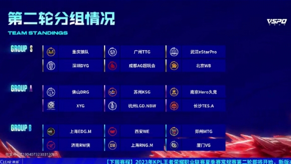 在边线拉开 在边线拉开