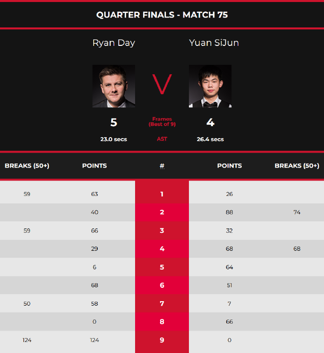 既有声名鹊 既有声名鹊