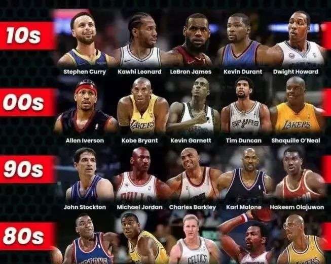 直以来都是 直以来都是