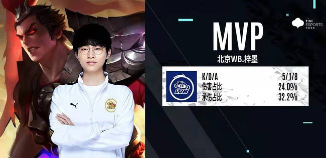 他不仅能够 他不仅能够