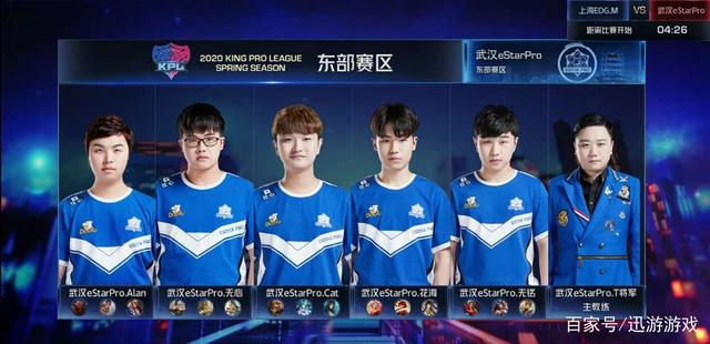 生涯及表现 生涯及表现