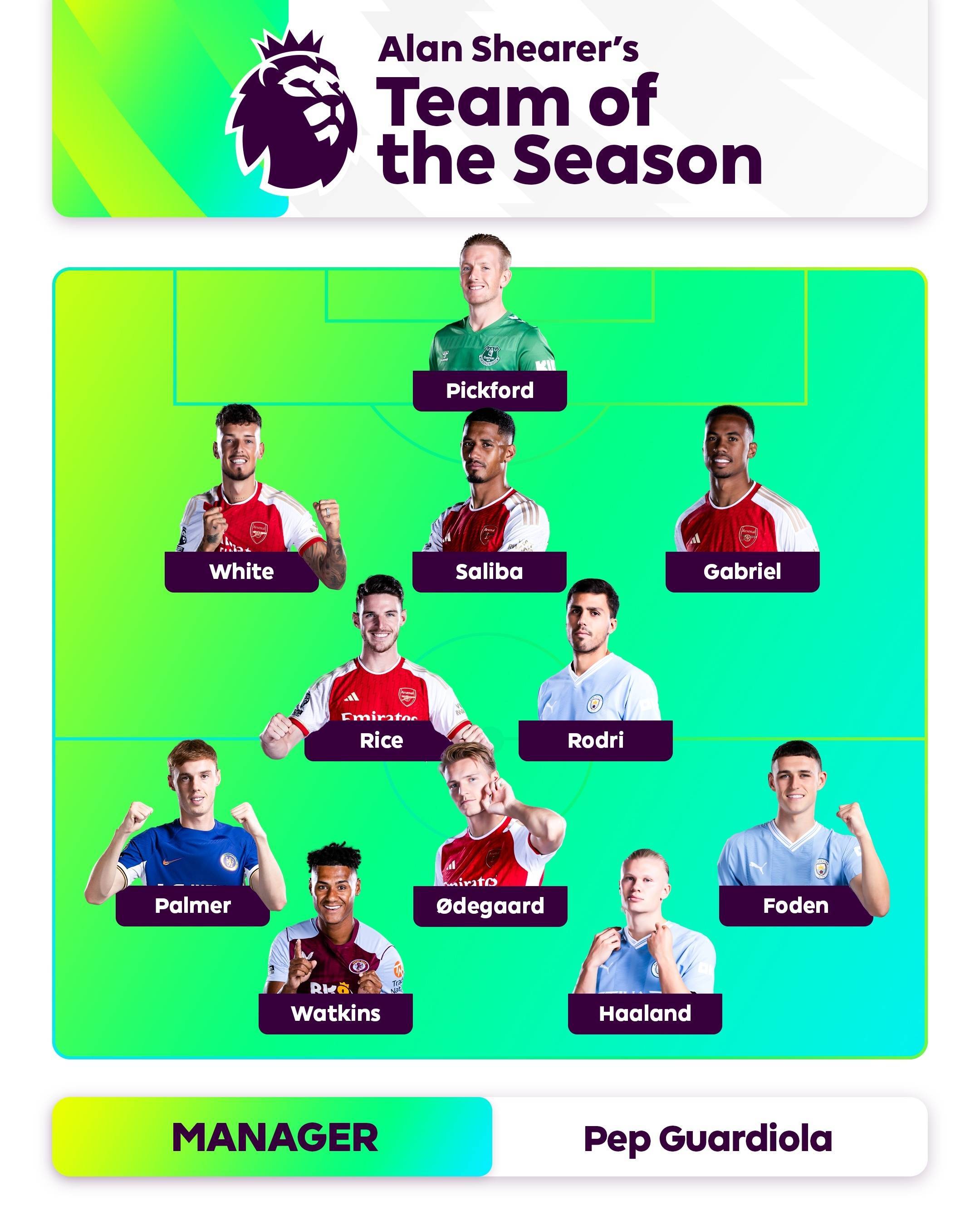 常能先建立 常能先建立